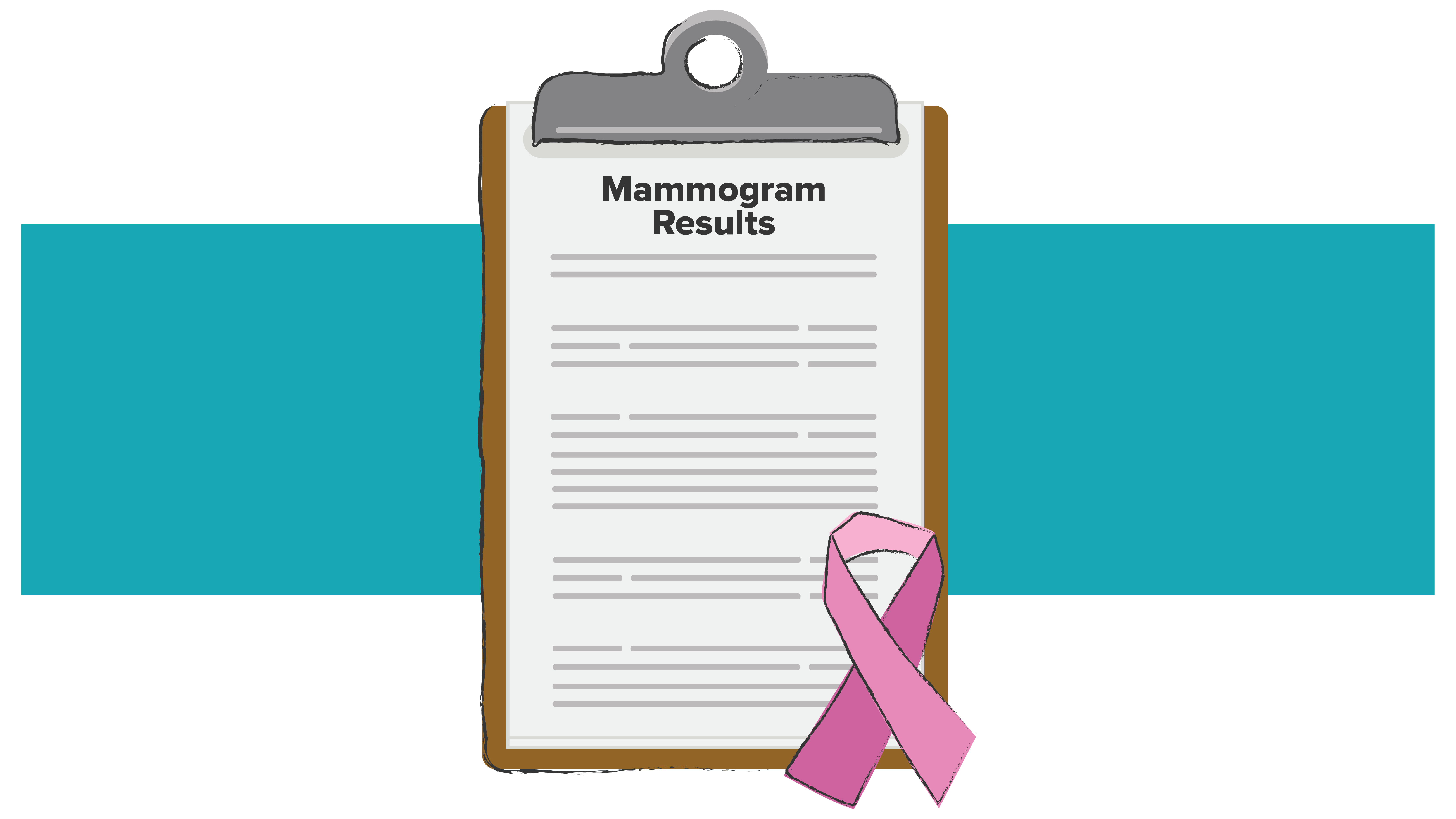 Clipboard illustration of mammogram results with pink breast cancer awareness ribbon